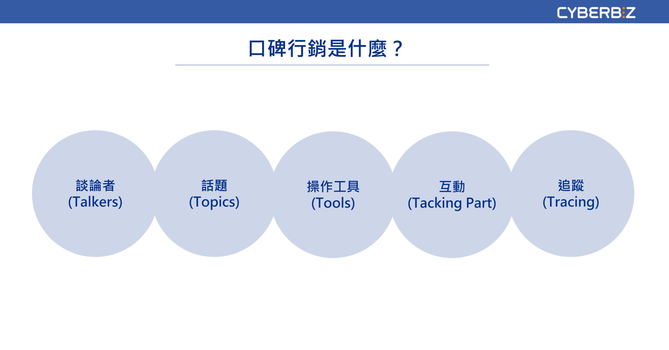 口碑行銷是什麼