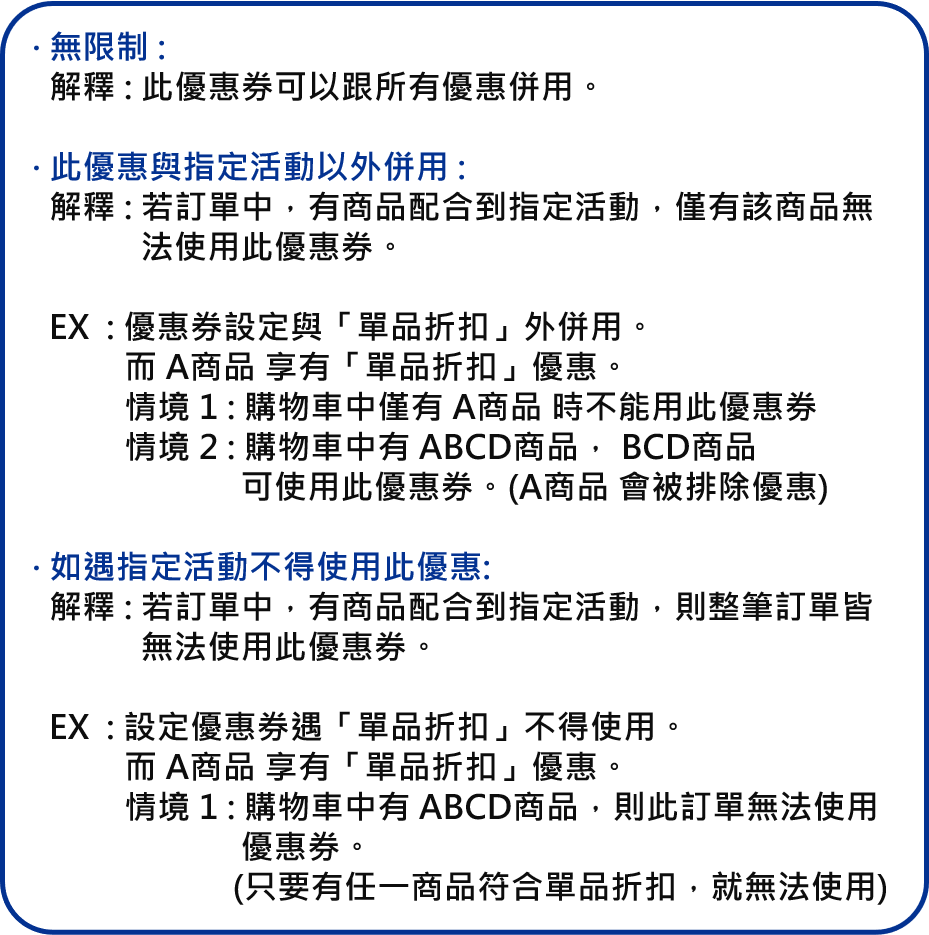 促銷活動優惠券